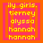 Pixelated text in yellow on pink background with orange border, displaying 'ily girls. tierney alyssa hannah hannah' across four