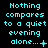 A static digital image displays cyan text on a black background with multiple variations of the phrase "Nothing compares to a quiet evening alone..." followed by different punctuation marks and symbols.