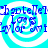 A static digital image displays four identical with blue text over a cyan spiral background, each showing the same repeated name and title in pixelated font