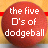 Red dodgeball-themed animated icon series showing sequential text additions on red balls over a striped background.