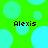 Green background with cyan circles and four instances of the text 'Alexis' in black pixelated font.