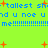 Bright green background with blue text and orange starbursts repeating in a pattern.