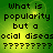 Green background with pixelated text reading 'What is popularity but a social disease' and six question marks, displayed in a of four identical
