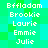 Pixelated text list of names on a green and cyan pixelated background with no visible animation changes.
