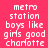 Pixelated text on a pink background with black horizontal bands, displaying 'metro station boys like girls good charlotte' in white block letters.