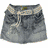 Four static images arranged in a : denim skirt, coastal landscape, sunset beach, and blue text reading 'Summer' on white background