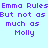 Pixelated text displays 'Emma Rules But not as much as Molly' with cyan highlight on 'But not as', two identical versions side-by-side.