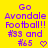 Yellow background with purple pixelated text reading "Go Avondale Football!! #33 and #45" followed by a heart symbol.