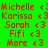 Green background with red text listing names and symbols in a , some highlighted blue