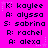 Pixelated text list on bright pink background with small white star accents, showing names K: kaylee A: alyssa S: sabrina R: rachel A: alexa repeated in three