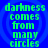 Green pixelated text reads "darkness comes from many circles" on a blue background with faint circular patterns.