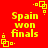 Red background with yellow pixelated text "Spain won finals" and four corner decorations, each showing a small square pattern.