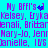 Pixelated text displays 'My BFFI's' with heart and smiley face icons, listing names like Kelsey, Bryka, Enali, Mary-Jo, Jen, Danielle on cyan background.