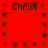 Red background with four instances of the text 'Chriss' in dark green, arranged in a pattern with small dark green squares scattered across the surface