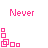 A 5x5 contact sheet of animated frames showing a pink pixel-art animation with changing text and small square icons, displayed on a gray background.