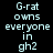 Pixelated text displays 'G-rat owns everyone in gh2' with yellow highlighting on specific words across three