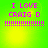 Four identical display pink text on a green-yellow gradient background with dotted lines below the text