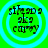 Four identical circular icons with cyan rings on a bright green background, each containing pixelated text reading "sthead9 ak9 carry" in black.