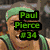 Four basketball player icons with green text labels, each showing a different athlete in uniform or team logo.