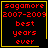 Four identical pixelated with red text on black background, each bordered in yellow; two have small symbols at bottom-right