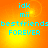 four identical with orange-yellow gradient backgrounds, each containing cyan pixelated text reading 'idk', 'mii', 'bestfriendsbestfriends', and 'FOREVER' in sequence