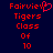 Red pixelated text on dark blue background with a heart symbol replacing the 'y' in Fairview, repeated twice side-by-side.