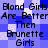 Pixelated text repeats 'Blond Girls Are Better Then Brunette Girls' across a blue and white checkered background with no visible animation changes.
