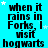 A static image with a bright cyan background displaying repeated text in black pixelated font, interspersed with small white stars.