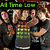 Six distinct group photos of bands or musical acts arranged in a , each with overlaid text labels