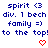 Blue pixelated text on white background with red heart symbol below, showing identical static content across two observations.