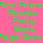 A static image with a bright pink background displays repeated text in green and yellow blocks, featuring names like Brooke, Emily, Maria, Paige More, and Best Friend.