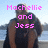Two people embrace on a waterfront; pink text overlays read "Machellie and Jess," "Best Friends," and "For Life!!" across four