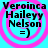 Four identical circular icons with cyan background and pink spiral rings, each displaying black text "Veroinca Haileyy Nelson =)" in pixelated font.