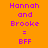 three orange with purple text reading "Hannah and Brooke = BFF" where one 's background changes from orange to green across observations
