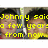 Yellow pixelated text overlays a sequence of four identical images of a person with dark hair and a red shirt, showing text changes from "Johnny said a few years from now" to "And look what happened".