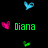 Pixelated heart-shaped icons in blue, pink, and green with names 'Diana' and 'Nendoza' displayed in green text on a black background.