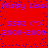 Red background with blue pixelated text repeating 'Missy Lissi', 'SSPZ (™)', and '2008-2009' in a pattern