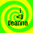 Four identical square arranged in a , each showing a green and yellow spiral background with black text elements