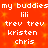 Static image with orange background displaying repeated white text 'my buddies' and names 'lili', 'trev trev', 'kristen', 'chris' in two