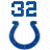 A split-screen contact sheet showing two static frames of a pixelated buddy icon with the Indianapolis Colts logo on the left and "OriginalIcons.com" text on the right.