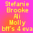 Yellow pixelated text on a pink-to-orange gradient background, displaying names and phrases in two identical vertical