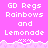 Pixelated text on a pink background with white wave-like border, showing repeated phrases and partial gray area.