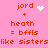 Pink background with red text and white pixelated symbols; two side-by-side show 'jord' plus heart or star, then 'jord' plus dots