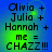 Pixelated text lists names and 'me = CHAZZ!!!' on a blue-green gradient background with green pixel clusters.
