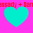Four cyan hearts on a bright pink background with red text reading "assady + Darassady + Dan" at the top and bottom.