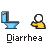 Pixel art animation of a yellow-shirted figure interacting with a blue toilet, showing sequential changes in head color and posture with 'Diarrhea' text below.