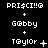 Pixelated text-based animation cycles through multiple states of 'PRISCI!!@', 'Gobby', and 'Taylor' with varying punctuation and symbols on a black background.