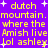 Pixelated yellow text on purple background with white star accents, repeating phrases and names in a