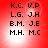 Red background with four identical of black text listing initials, each containing K.C. V.P L.G. J.H B.M. J.E M.H. M.C