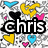 Pixelated icon with 'chris' text, colorful hearts, and four cartoon figures with varying expressions and heart props.